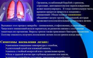 Боль при пневмонии у детей