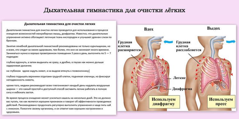 Чистка