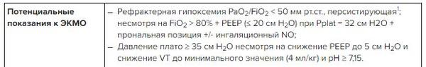 клинические рекомендации