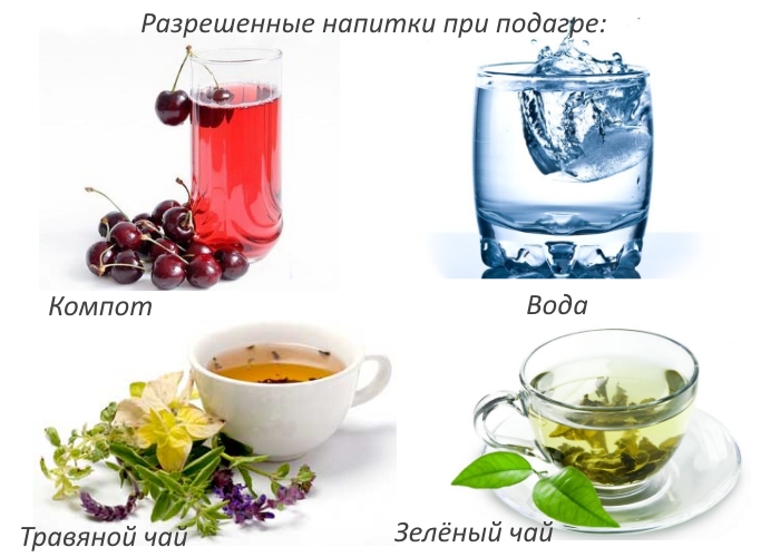 Разрешенные напитки при подагре