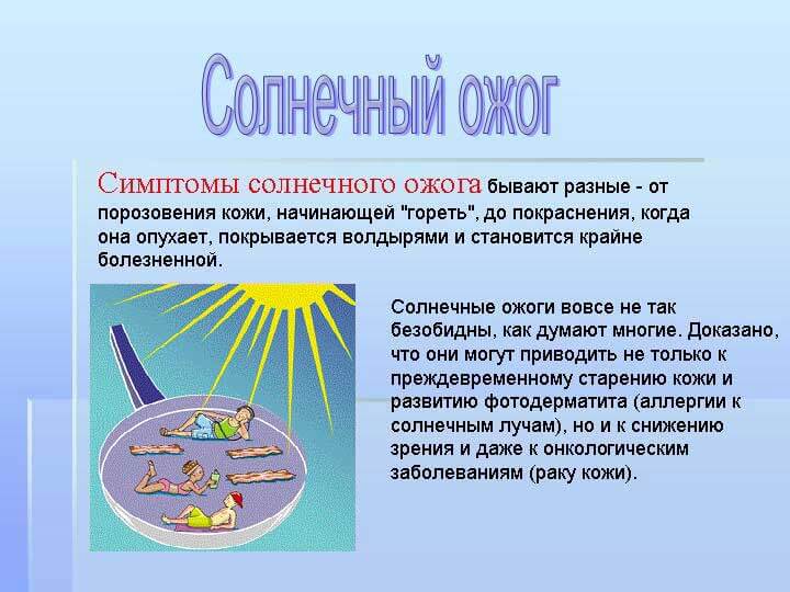 simptomy-solnechnogo-ozhoga