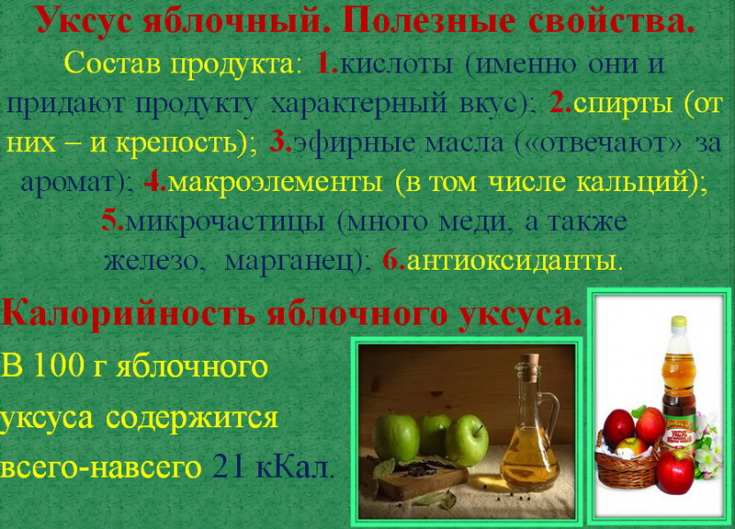Состав яблочного уксуса
