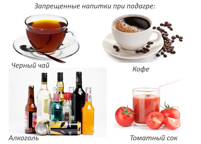Запрещенные напитки при подагре