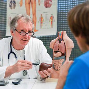 горечь во рту и болит правый бок