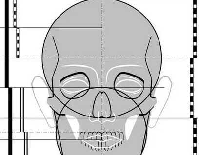 Что делать когда болит голова виски и лоб
