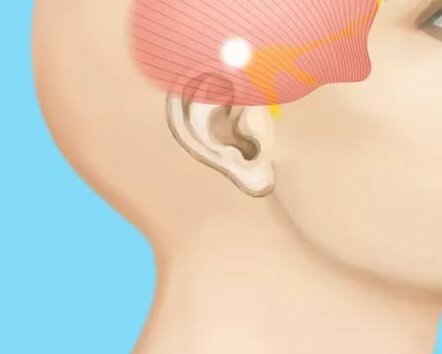 Болит правая часть головы и правый глаз висок