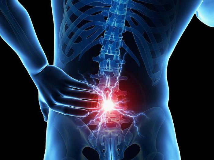 боль в позвоночнике боль в позвоночнике