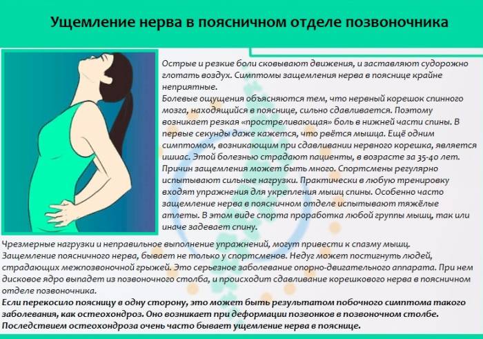 Что делать если носил тяжести и болит спина