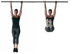 Упражнения от болей в спине и пояснице по бубновскому