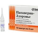 Сосудорасширяющие