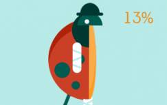 Во время температуры болит спина